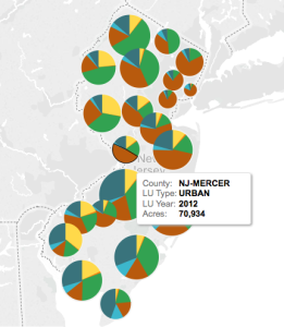 Map of Land Use Categories by County. From the Tableau dashboard.